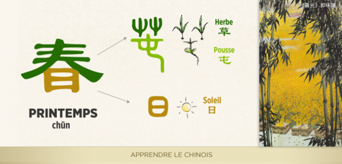 Printemps, 4 février-4 mai ; Chun Printemps, 4 février-4 mai ; Chun